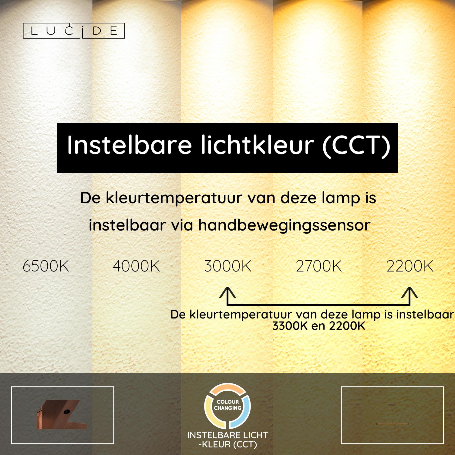 Lucide JANDERIN - Hanglamp - LED Dimb. - CCT - 2x16,5W 2200K/3300K - Handbewegingssensor - Champagne kleur | Vibes - KwaliteitWonen.nl