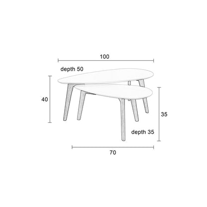White Label Living Salontafel Drop Wit (Set van 2)