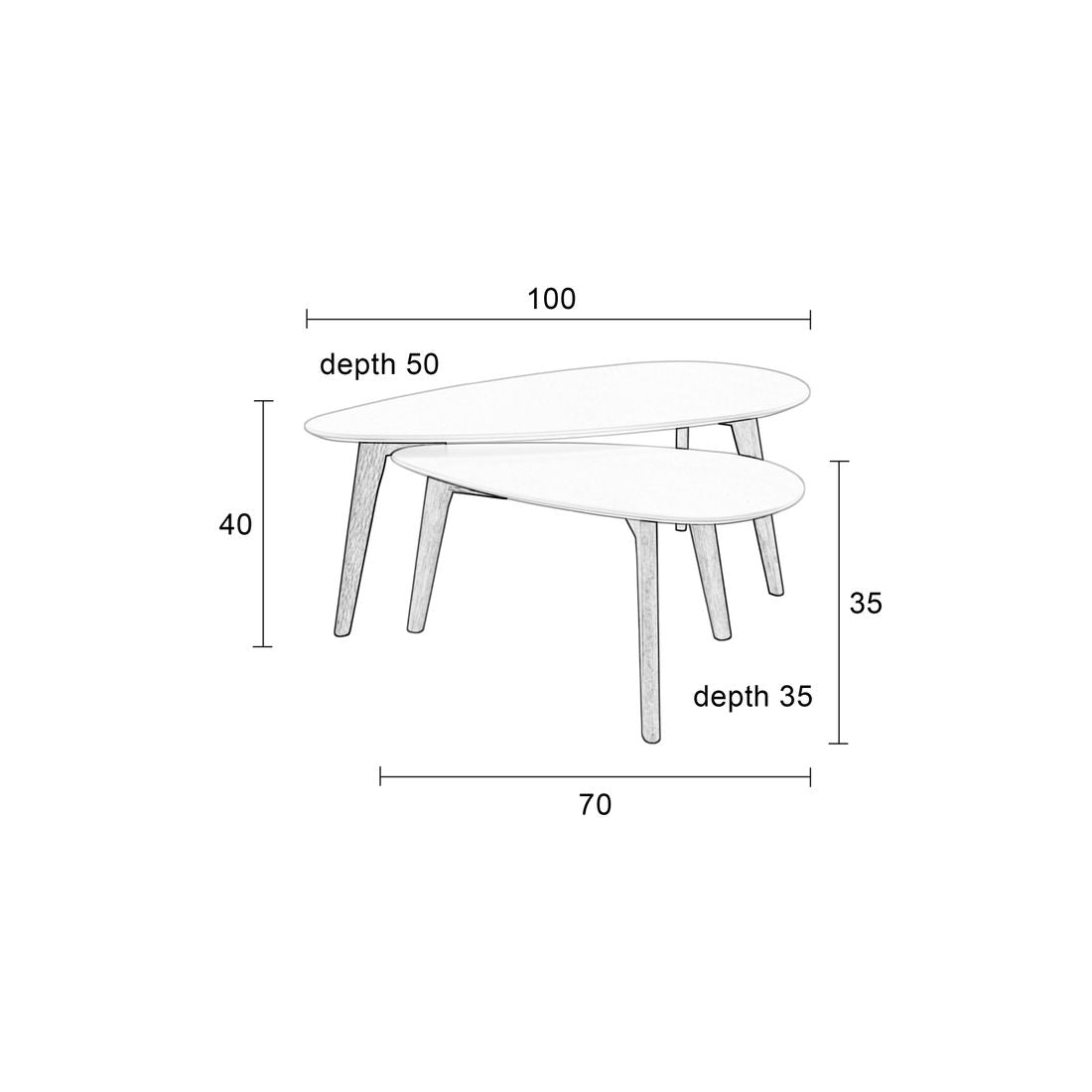 White Label Living Salontafel Drop Wit (Set van 2) - KwaliteitWonen.nl